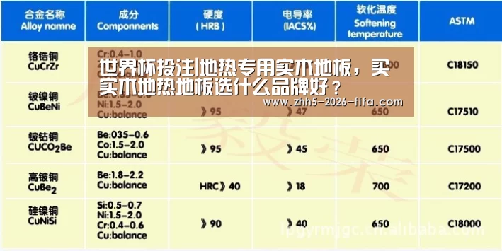 世界杯投注